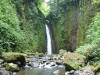 100 foot waterfall property costa rica